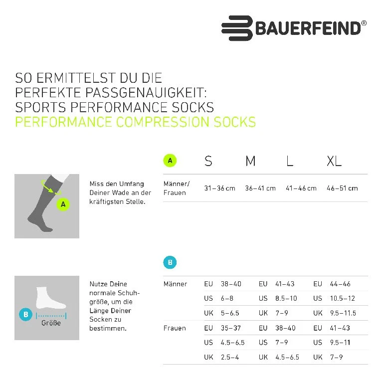 Bauerfeind Run Performance Compression Socks - White - L (41-46 Cm) 6 Bauerfeind Run Performance Compression Socks - White - L (41-46 Cm) - Image 6