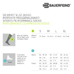 Bauerfeind Run Performance Compression Socks - Blue - M (36-41 Cm) -RunGear Elite 336085 05 d 709505