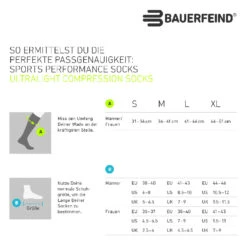 Bauerfeind Run Ultralight Compression Socks - Navy - S (31-36 Cm) -RunGear Elite bfsports ultralight compression web de 2083x2083 1 842979 3