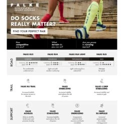 Falke RU Trail Grip Women Socks - Black 3000 -RunGear Elite falke energizing health knee high socks black 3008 1 1566484