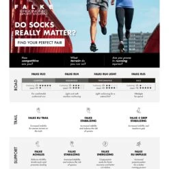 Falke RU Trail Socks - Athletic Blue 6451 -RunGear Elite falke ru4 cool running socks black 3006 3 1424933