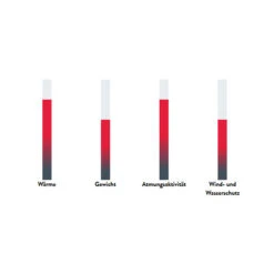 Martini Sportswear New Vision Jacket Women - Fossil 1551 -RunGear Elite martini sportswear new vision jacke 1093053