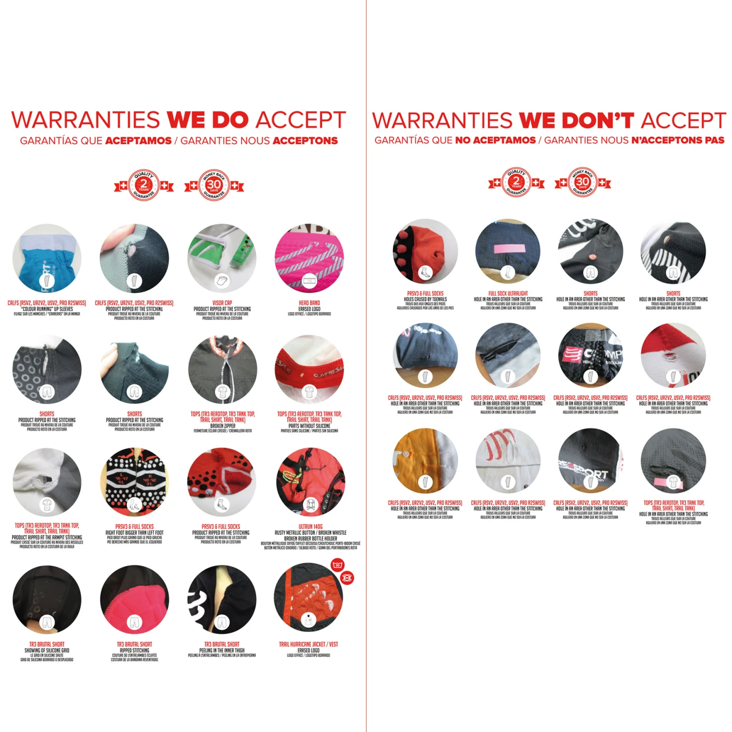 Compressport Pro Racing Compression Socks V4.0 Run High - Mosaic Blue/magnet 13 Compressport Pro Racing Compression Socks V4.0 Run High - Mosaic Blue/magnet - Image 13