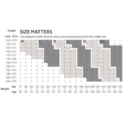 SKINS Compression 5-Series T&R Long Tights - Battleship -RunGear Elite size chart men 1 1067220