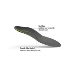 Superfeet HERITAGE Trim-To-Fit Carbon Insole -RunGear Elite superfeet heritage trim to fit carbon insole 08 834131