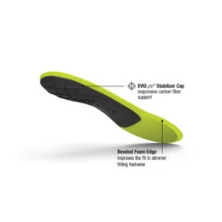 Superfeet HERITAGE Trim-To-Fit Carbon Insole -RunGear Elite superfeet heritage trim to fit carbon insole 09 834132