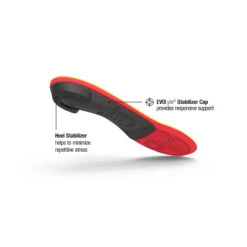 Superfeet RUN Pain Relief Max Insole 15 Superfeet RUN Pain Relief Max Insole -RunGear Elite superfeet run pain relief max insole 07 834004