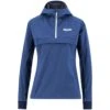 Swix Motion Anorak Women - Lake Blue