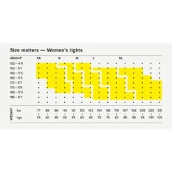 SKINS Compression 3-Series Women's Soft Long Tights - Black 10 SKINS Compression 3-Series Women's Soft Long Tights - Black -RunGear Elite women compression size chart tights 1232151 4