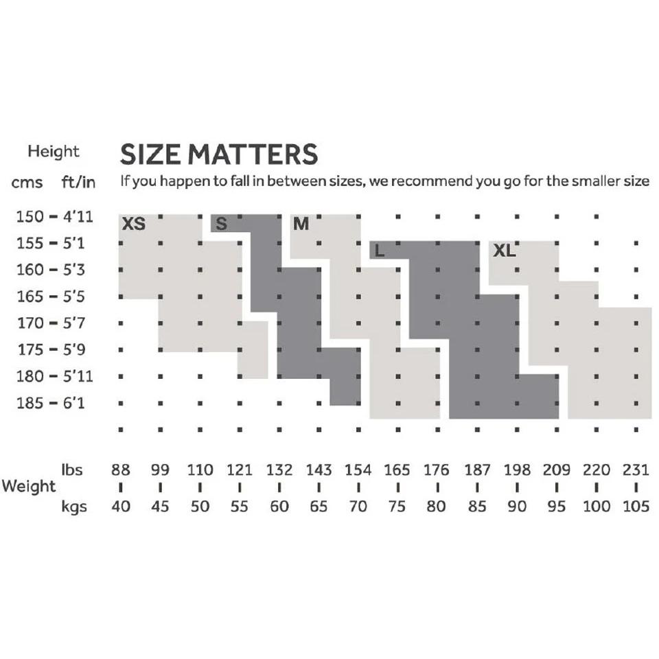 SKINS Compression 3-Series Long Tights Women - Animal Black 7 SKINS Compression 3-Series Long Tights Women - Animal Black - Image 7